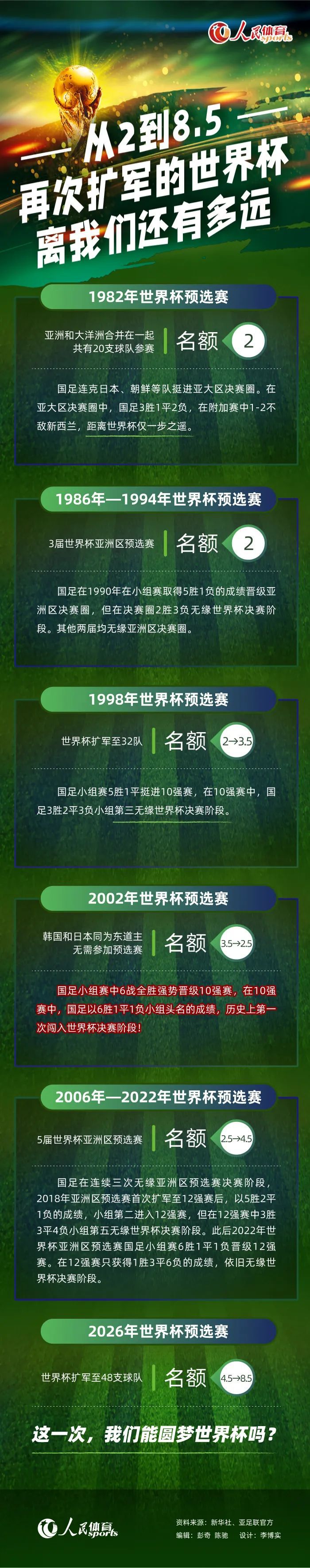 据《曼彻斯特晚报》报道，保罗-默森在接受记者采访时表示，唯一能够阻止曼城卫冕的就是他们的自满。